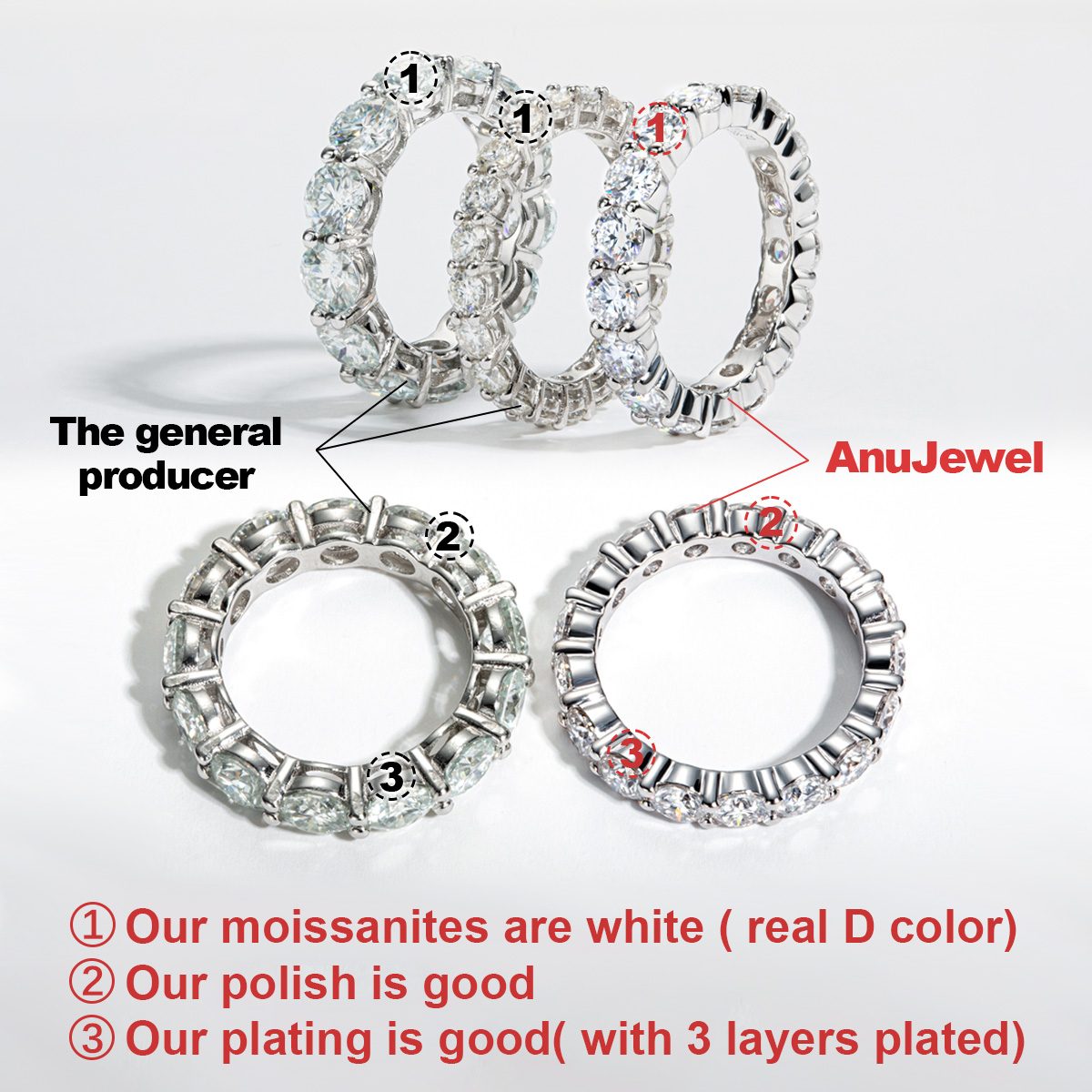 AnuJewel 4mm 5cttw D Color Moi - Body Jewelry Wholesale 评论和价格